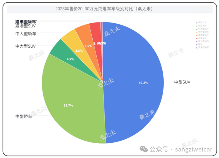 小米进入汽车领域优势_小米涉足汽车_从性能看小米汽车的市场吸引力