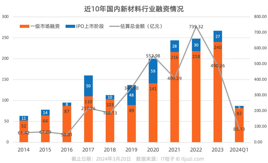 投资逻辑指什么_分析各主要币种的投资逻辑：不同市场的投资策略_投资逻辑的本质