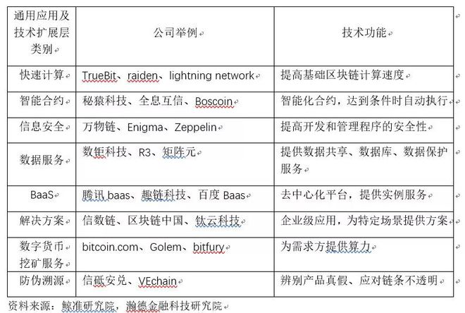 数字货币流通率_评估数字货币的流通性与可交易性_数字货币的流通性