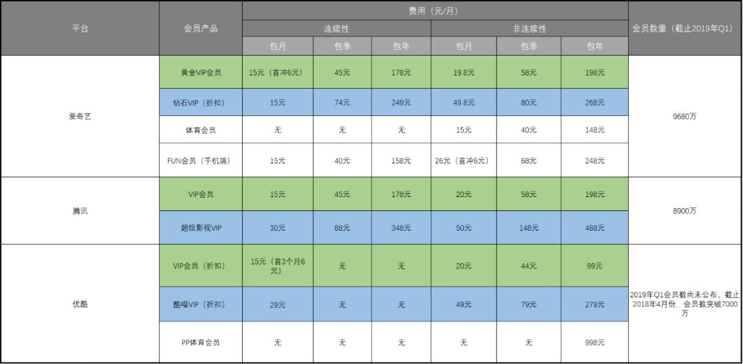 畅享系列的市场前景与用户基础_前景畅享基础系列市场用户分析_畅享系列的市场前景与用户基础