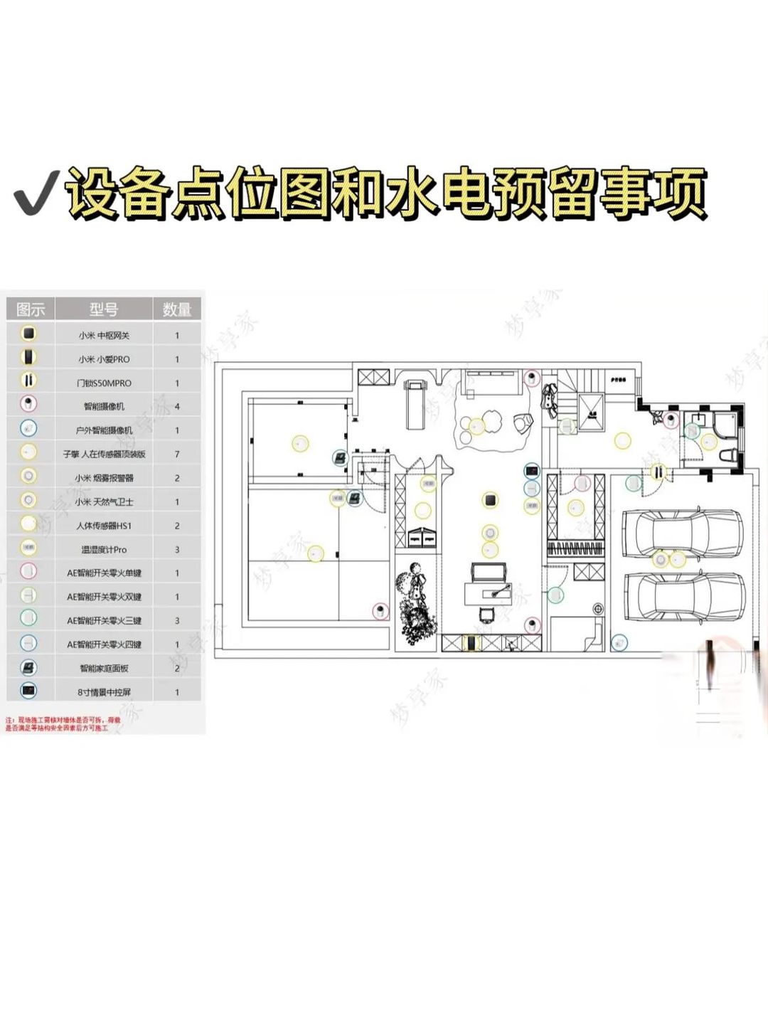 低成本全屋智能揭秘：小米米家系统完全攻略