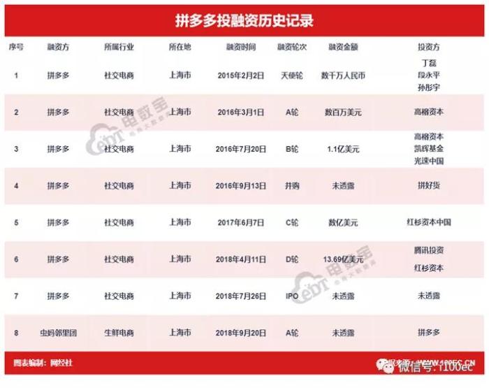 丁磊励志故事_丁磊创业励志小故事_创业之路：丁磊的奋斗历程