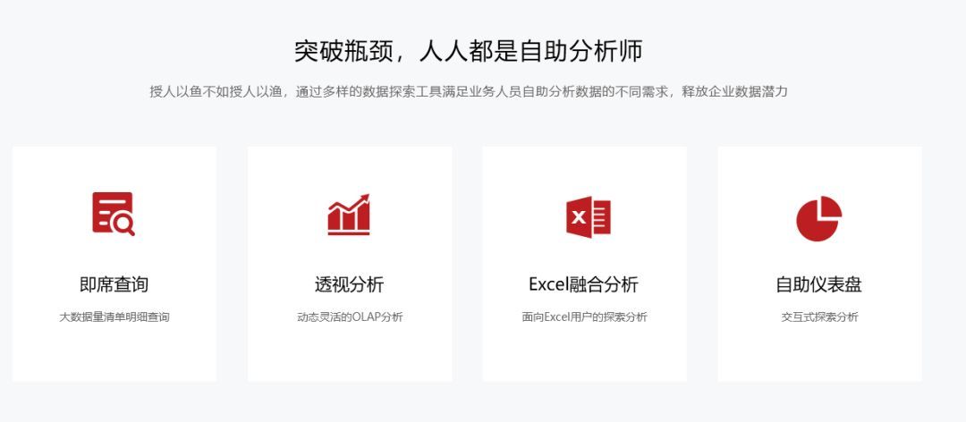 智能资产配置系统_智能资产是什么意思_USDT：让资产管理更智能化的新选择