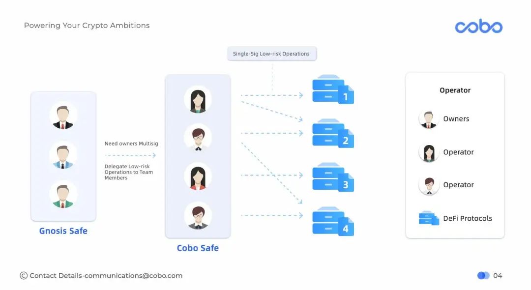 金融中所提到的流动性是指什么_USDT与流动性：解决传统金融痛点_流动性金融工具