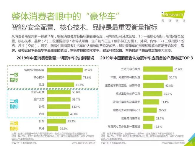 宝马车的安全性能_宝马的安全系数_宝马汽车的安全标准在行业中的影响力