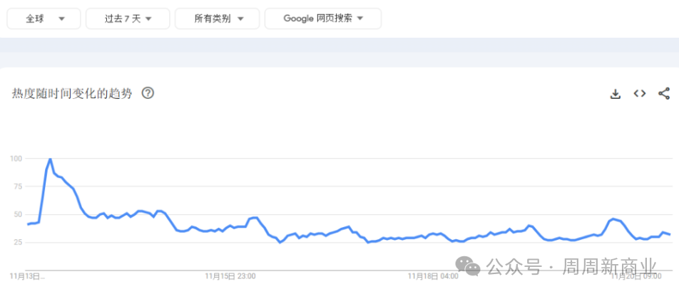 用户讨论：最受欢迎的比特币APP推荐_比特币讨论区_比特币邀请