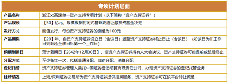 资产流动性管理策略_流动资产管理论文企业案例_USDT提升资产流动性的成功案例研究