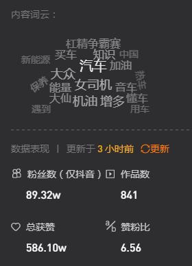 法拉利的营销模式_探索法拉利的品牌传播与市场营销_法拉利营销理念