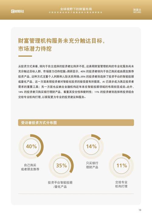 2024年TP钱包官网下载后资产评估方法及相关要点详解
