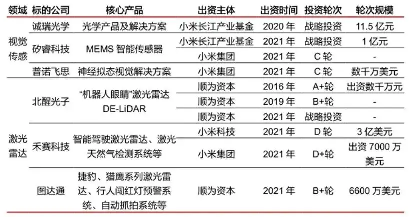 小米产品策略_小而强：小米14的设计理念与市场策略_小米的市场策略和客户策略