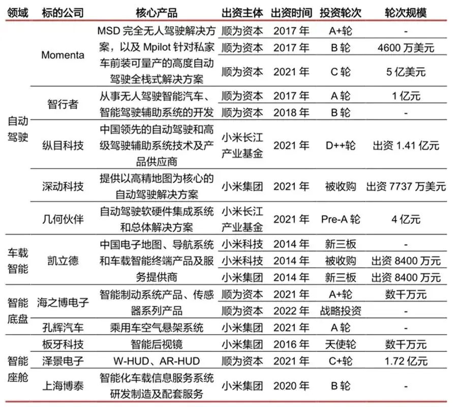 小米产品策略_小而强：小米14的设计理念与市场策略_小米的市场策略和客户策略