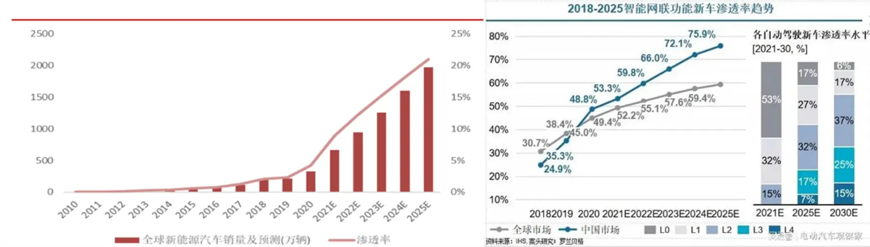 小而强：小米14的设计理念与市场策略_小米的市场策略和客户策略_小米产品策略