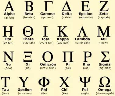 使用强密码，包含数字、字母和特殊字符的组合。_什么是字符组合密码6到16_特殊字符组成的密码