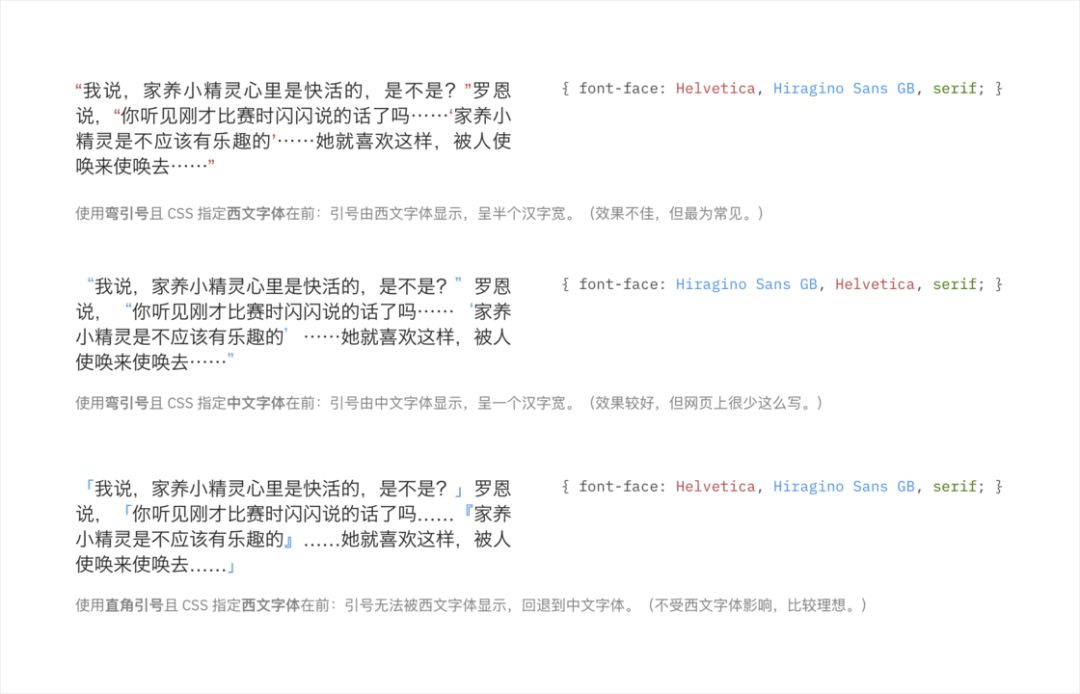 直角引号与弯引号的区别及使用场景详解：中文排版新趋势