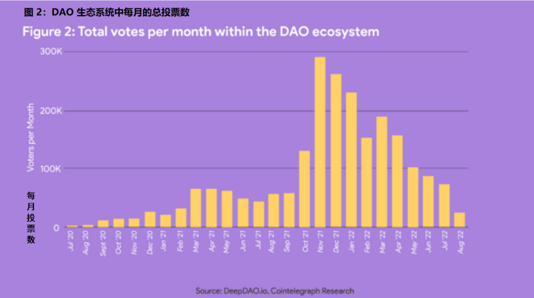 比特币社区模式_全面治理比特币_比特币的社区治理：如何通过集体决策推动发展