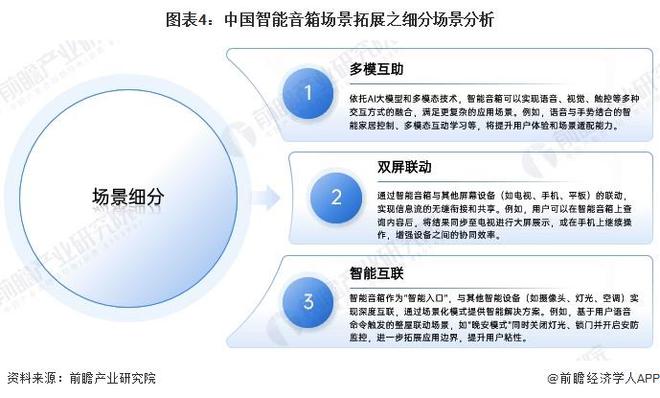 小米高端智能家居_何以成为智能家居首选？小米全屋的优势_小米智能家居战略布局