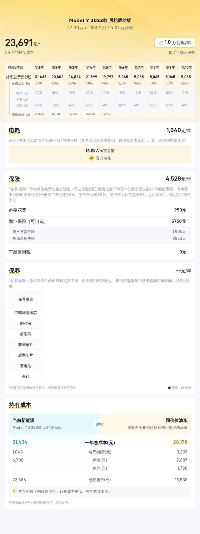 电动SUV的选择：新款特斯拉Model Y值得买吗？_特斯拉新款电动车_特斯拉新能源轿车推荐