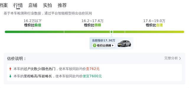 特斯拉新能源轿车推荐_特斯拉新款电动车_电动SUV的选择：新款特斯拉Model Y值得买吗？