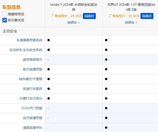 最新款的特斯拉纯电动的特斯拉_特斯拉新款电动车_电动SUV的选择：新款特斯拉Model Y值得买吗？