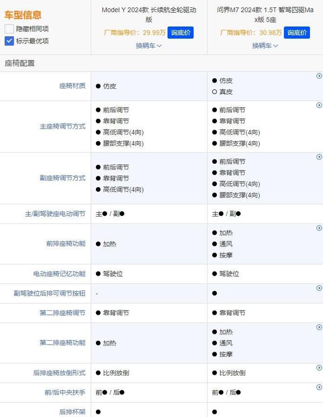 电动SUV的选择：新款特斯拉Model Y值得买吗？_特斯拉新款电动车_最新款的特斯拉纯电动的特斯拉