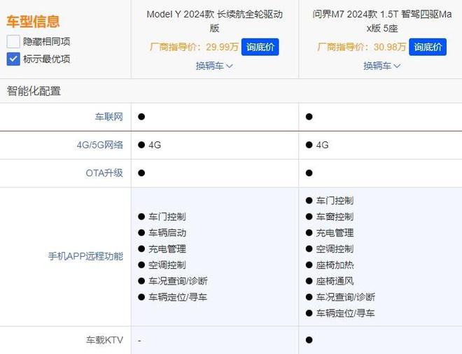 特斯拉新款电动车_电动SUV的选择：新款特斯拉Model Y值得买吗？_最新款的特斯拉纯电动的特斯拉
