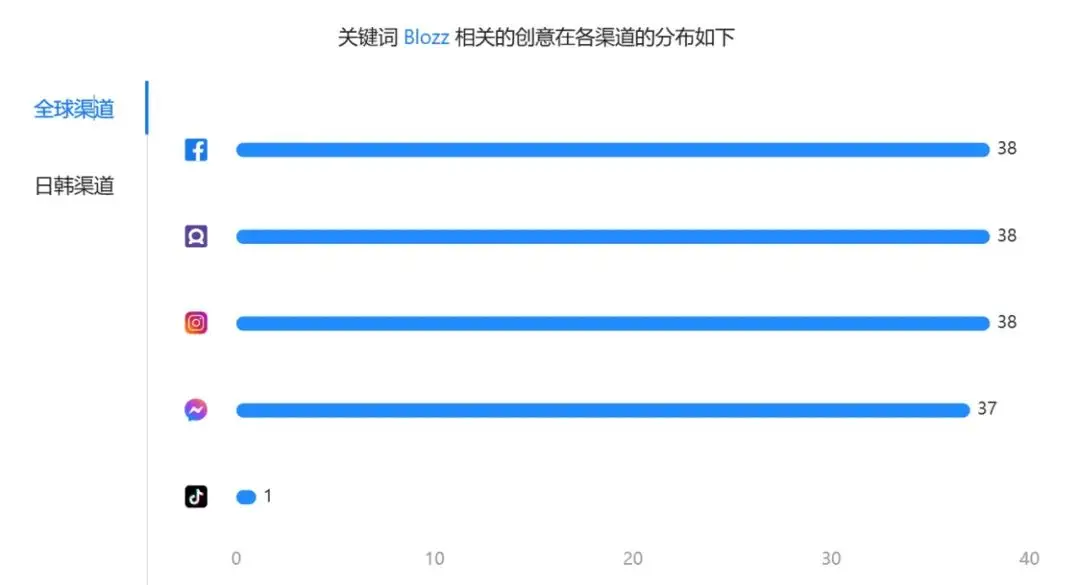 安卓有类似vvebo_类似于bibi的软件_类似Bitpie的安卓版有哪些？下载推荐