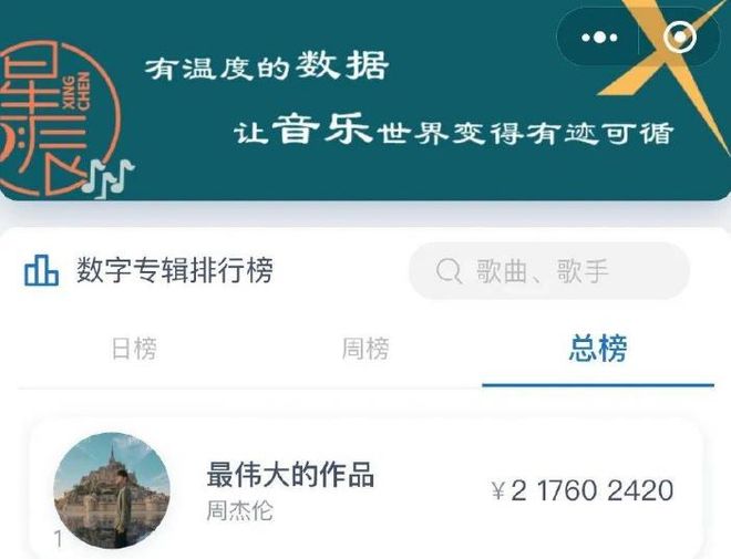 周杰伦的音乐作品在国际上的影响力_周杰伦在音乐界的影响力_周杰伦在国际乐坛的地位